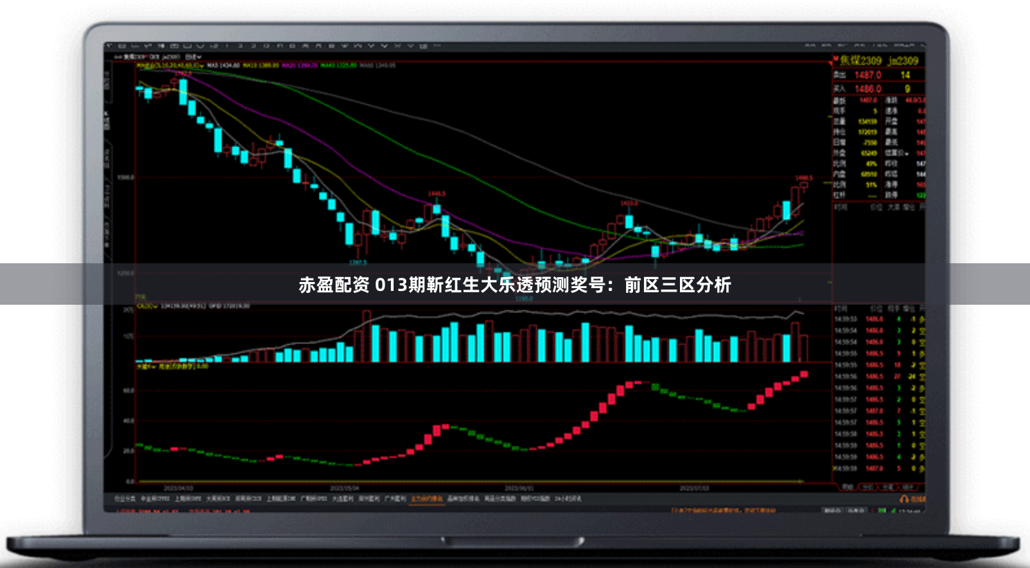 赤盈配资 013期靳红生大乐透预测奖号：前区三区分析