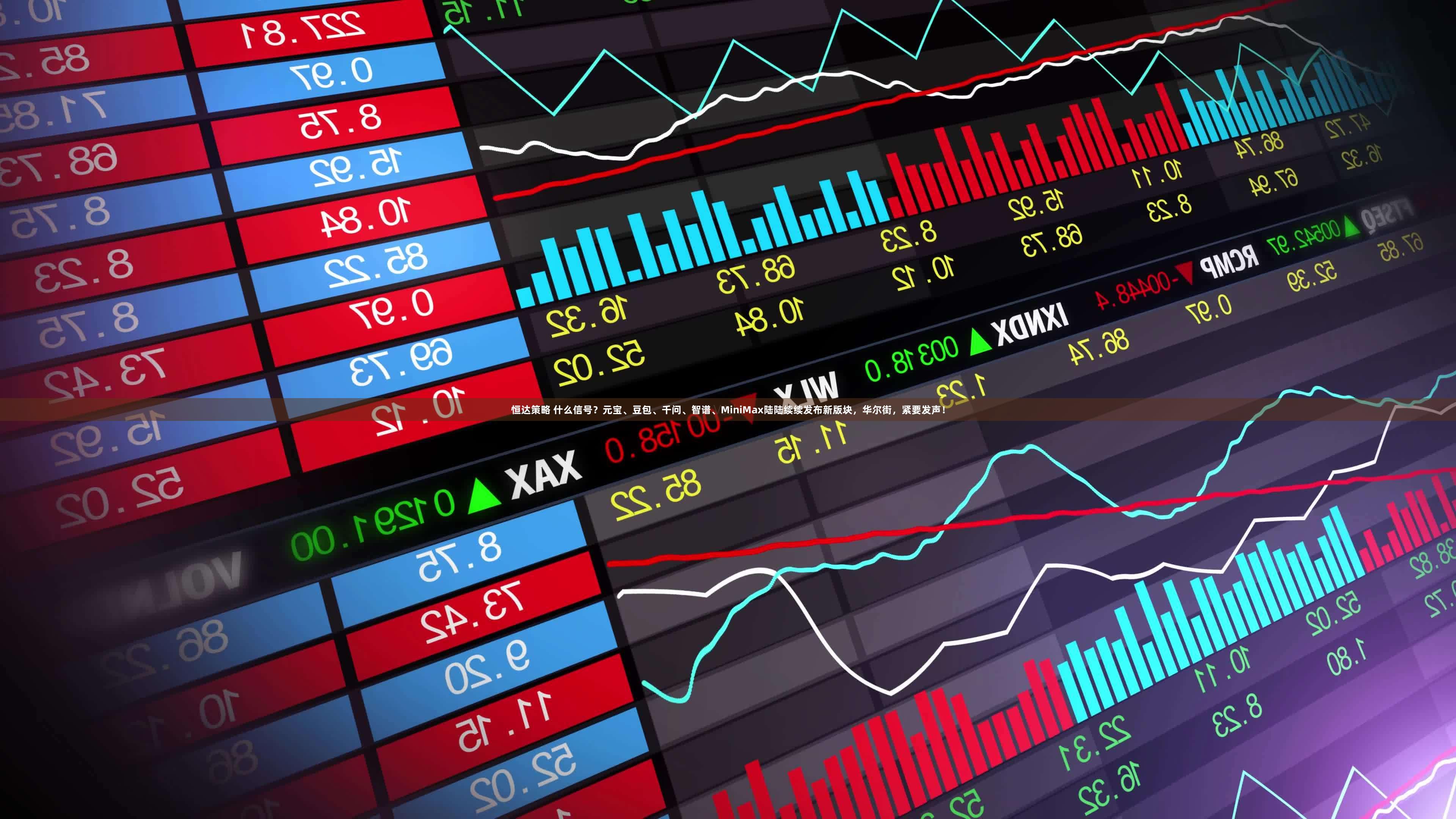 恒达策略 什么信号？元宝、豆包、千问、智谱、MiniMax陆陆续续发布新版块，华尔街，紧要发声！