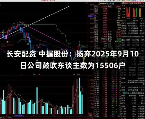 长安配资 中握股份：扬弃2025年9月10日公司鼓吹东谈主数为15506户