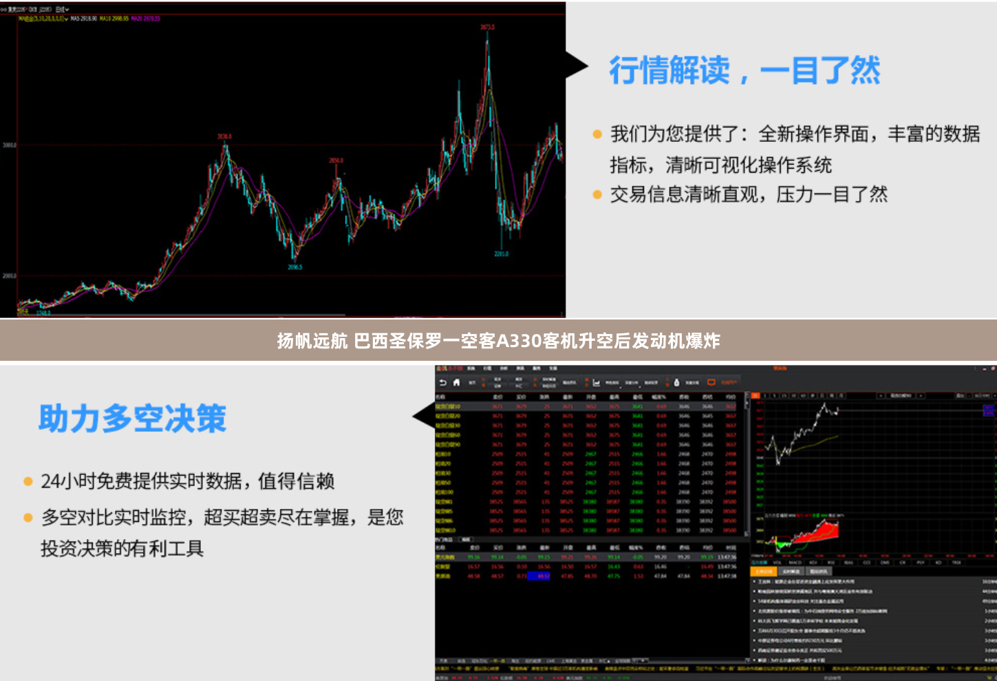 扬帆远航 巴西圣保罗一空客A330客机升空后发动机爆炸