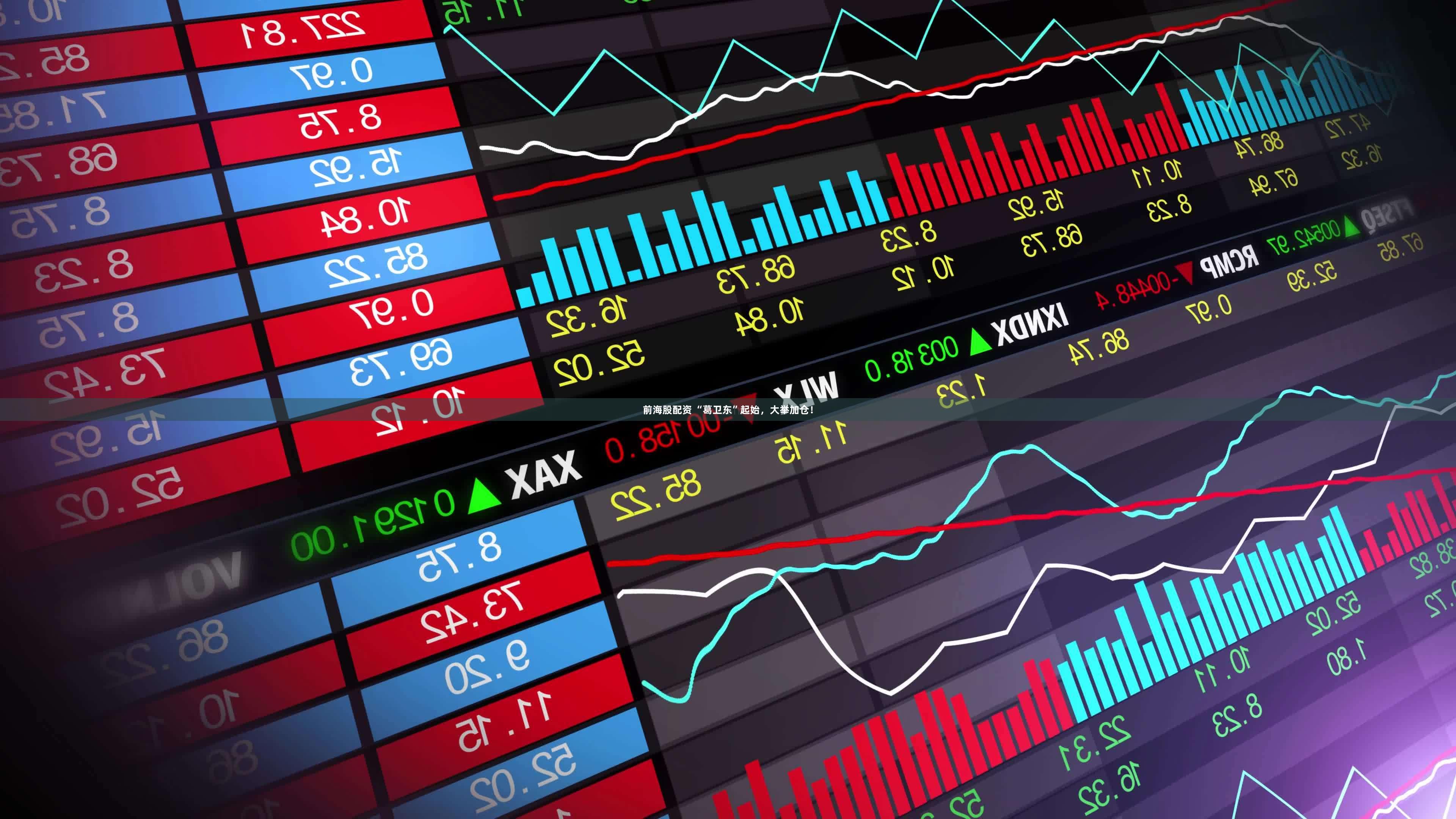 前海股配资 “葛卫东”起始，大举加仓！