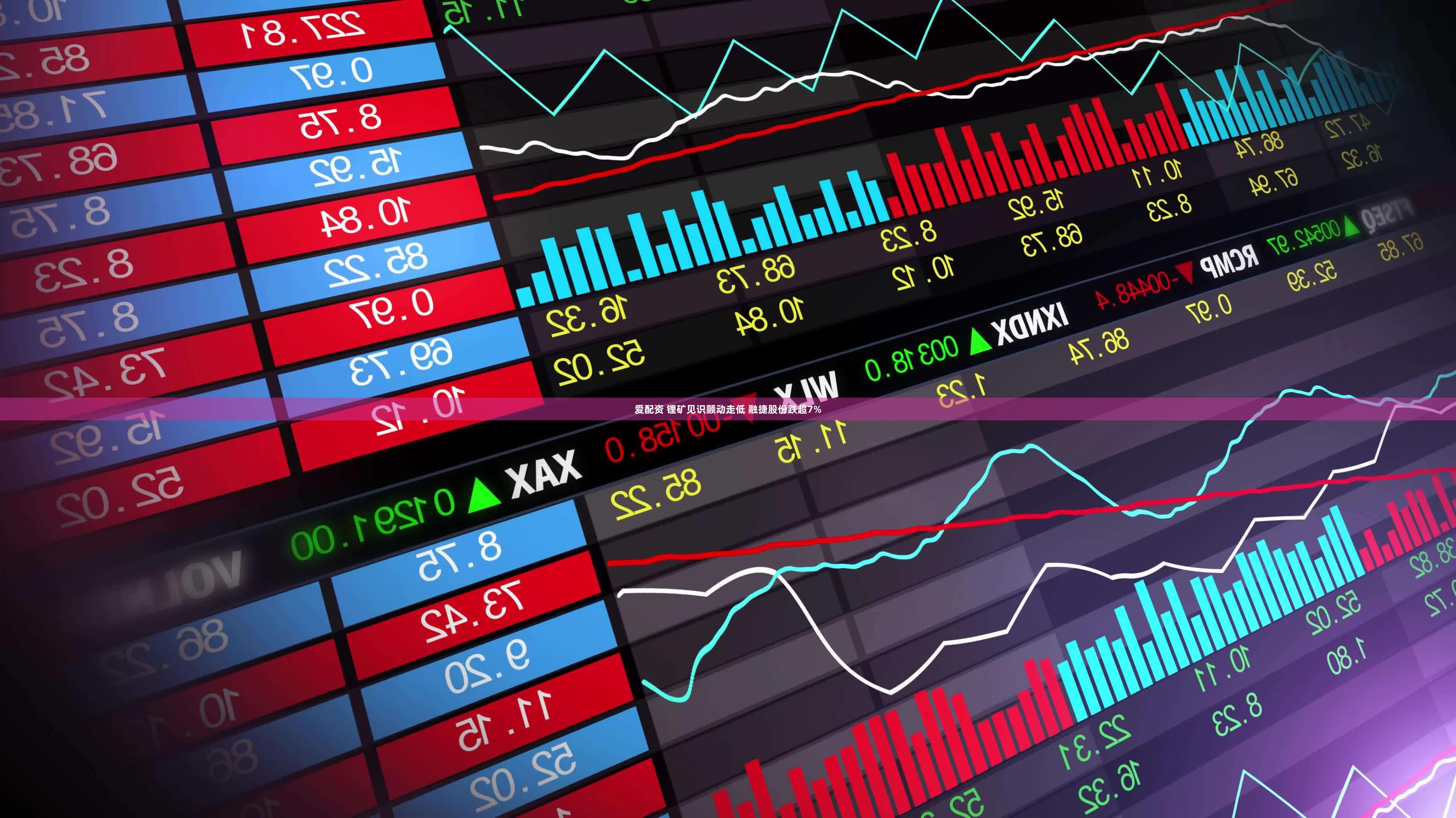 爱配资 锂矿见识颤动走低 融捷股份跌超7%
