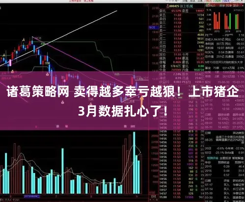 诸葛策略网 卖得越多幸亏越狠!上市猪企3月数据扎心了!