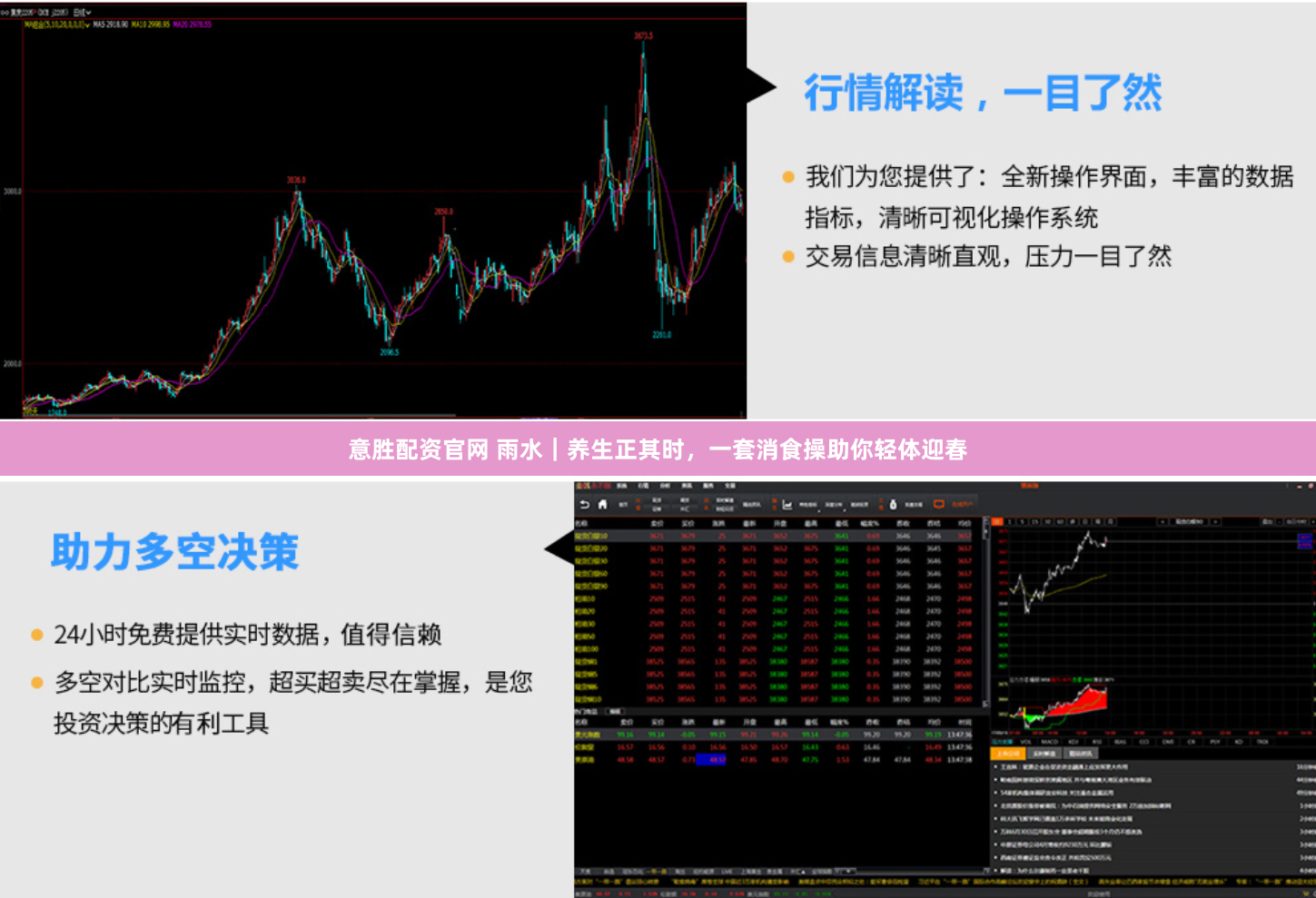 意胜配资官网 雨水|养生正其时,一套消食操助你轻体迎春