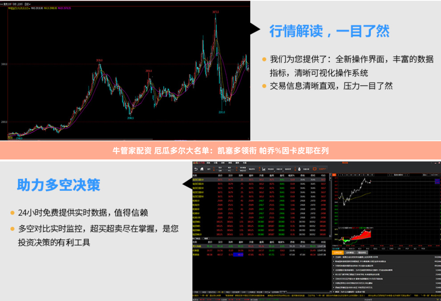 牛管家配资 厄瓜多尔大名单:凯塞多领衔 帕乔%因卡皮耶在列